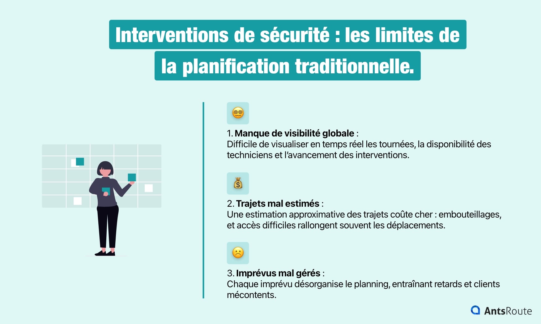 Schéma présentant les limites de la planification traditionnelle des interventions.