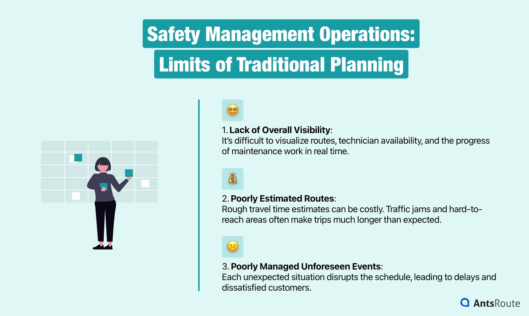 Diagram illustrating the limitations of traditional planning methods for safety maintenance operations.