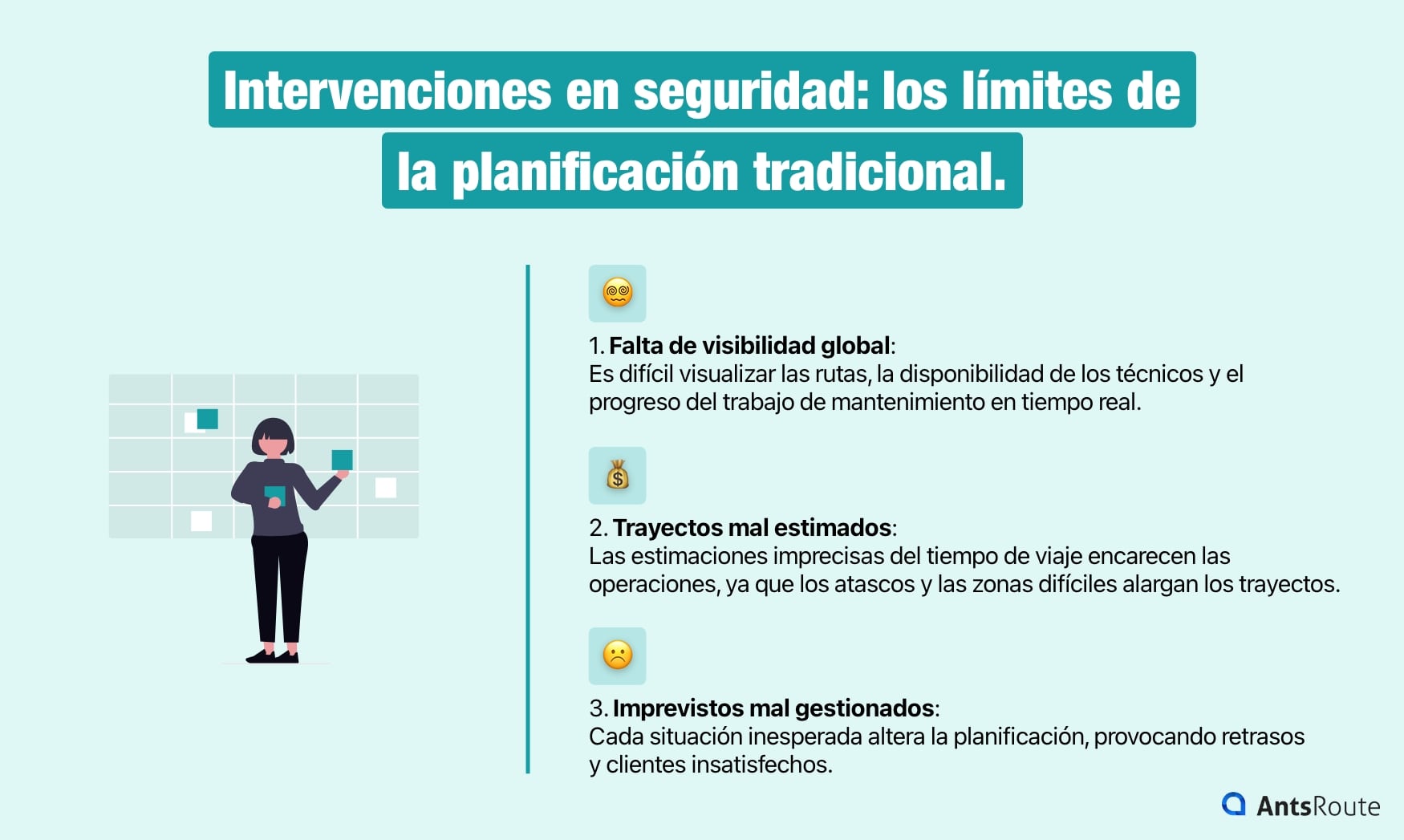 Esquema que muestra las limitaciones de la planificación tradicional de las intervenciones en seguridad.
