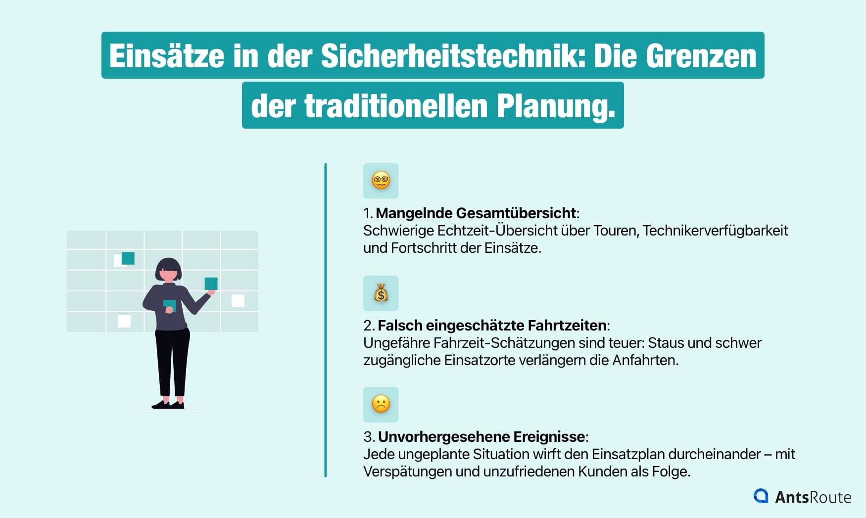Schema, das die Grenzen der traditionellen Einsatzplanung in der Sicherheitstechnikbranche.