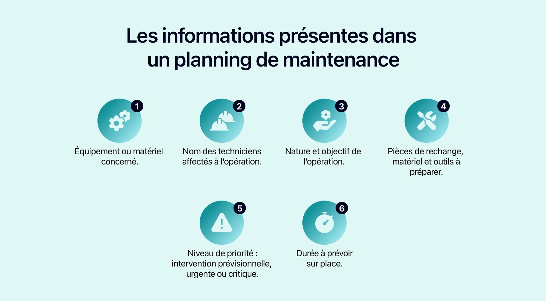 Schéma montrant les informations présentes dans le planning de maintenance.