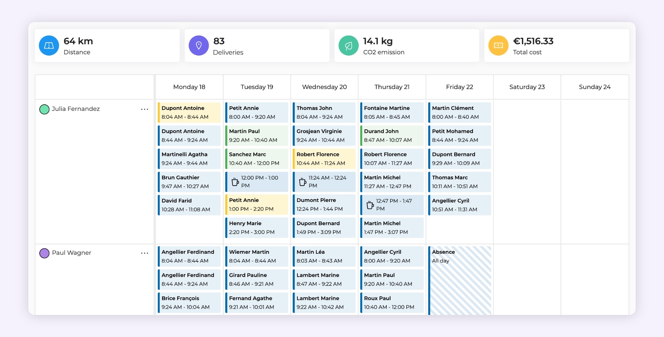 The AntsRoute interface showing a delivery schedule.
