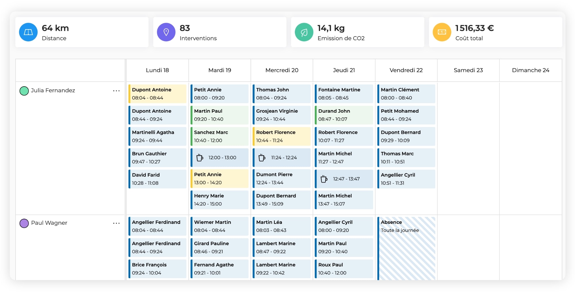 L'interface AntsRoute montrant le planning hebdomadaire de deux agents terrain.