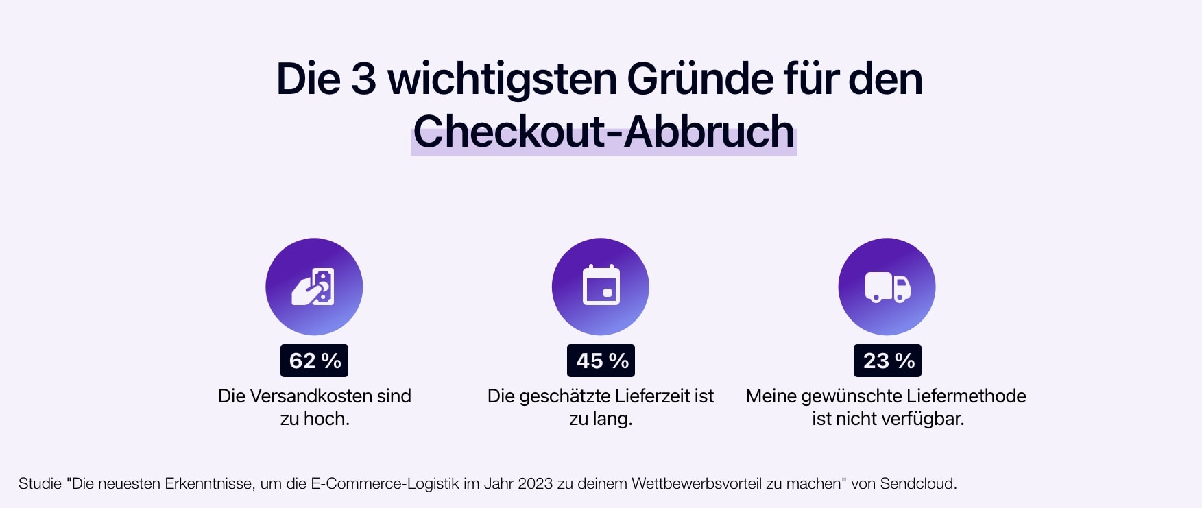 Schema, das die die 3 wichtigsten Gründe für den Checkout-Abbruch.