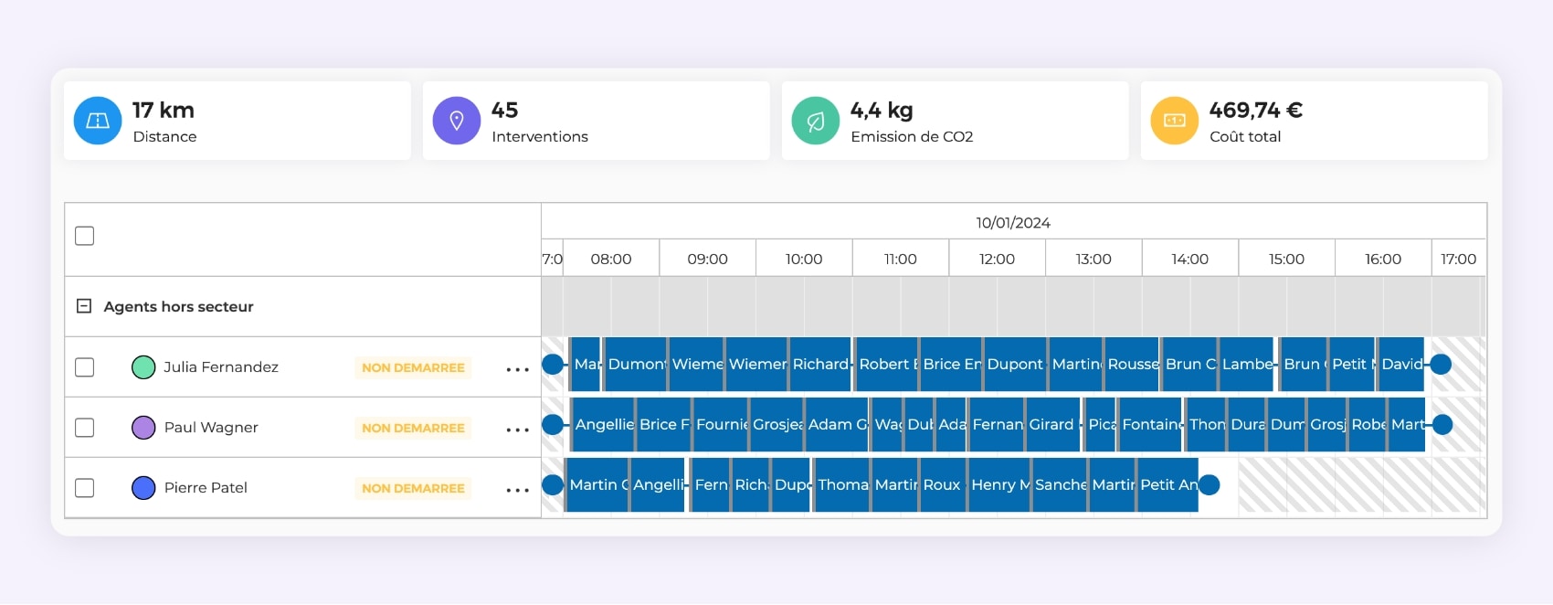 L'interface AntsRoute montrant le planning journalier de trois livreurs.
