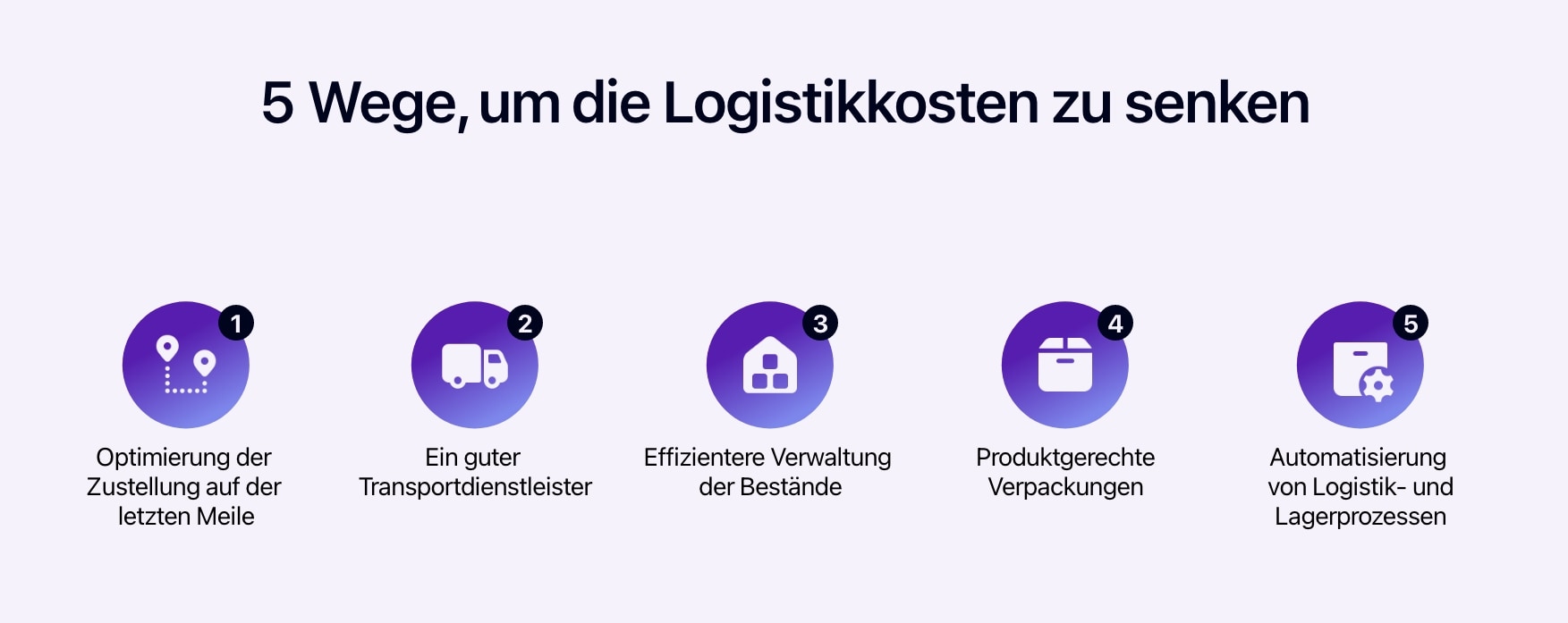 Diagramm mit 5 Wegen, um die Logistikkosten zu senken.