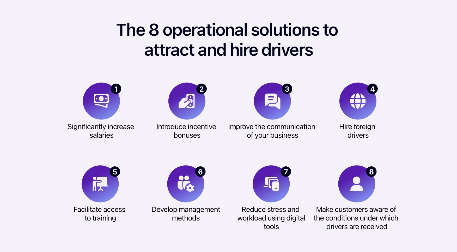 Diagram showing the operational solutions to attract new drivers.