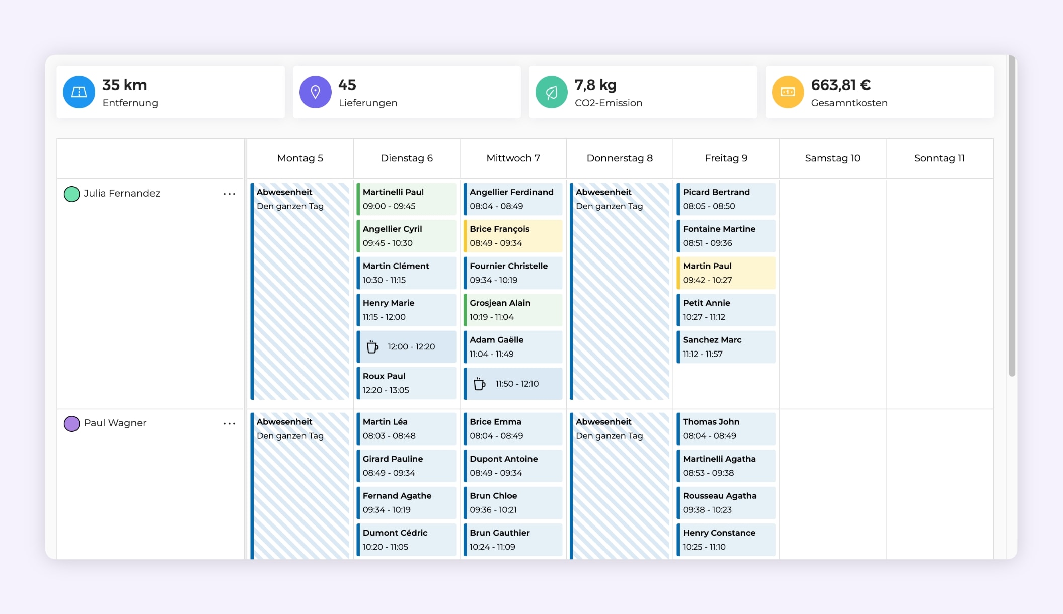 Die AntsRoute-Schnittstelle, die einen wöchentlichen Lieferplan für zwei Fahrer zeigt.