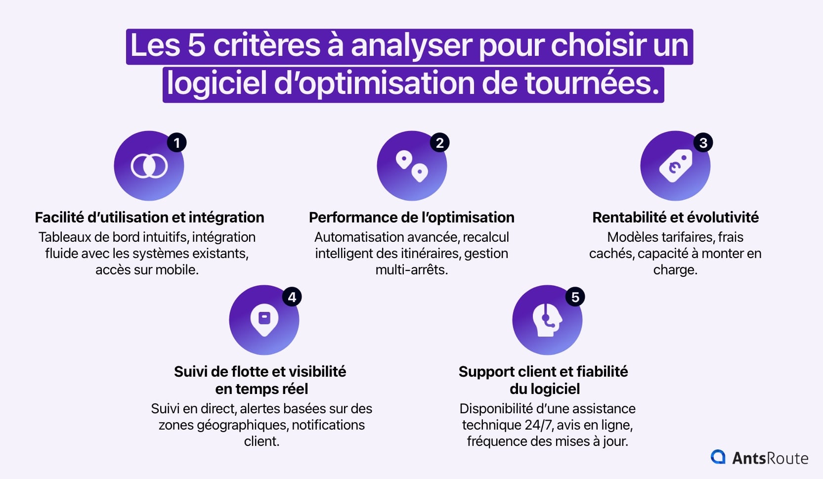 Schéma présentant les 5 critères à analyser pour choisir un logiciel d'optimisation de tournées.