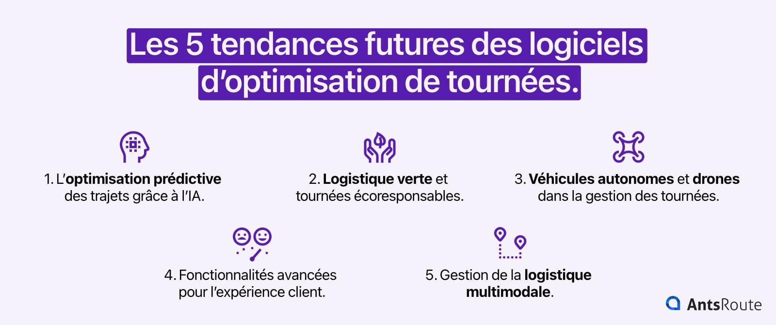 Schéma présentant les 5 tendances futures des logiciels d’optimisation de tournées.