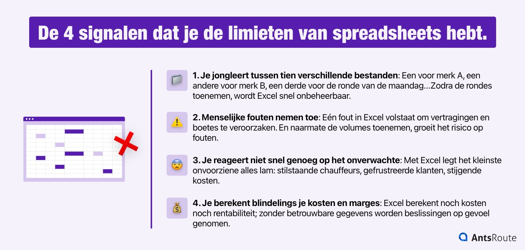 Schema met de 4 signalen waaruit blijkt dat Excel niet meer volstaat voor de organisatie van transportrondes.