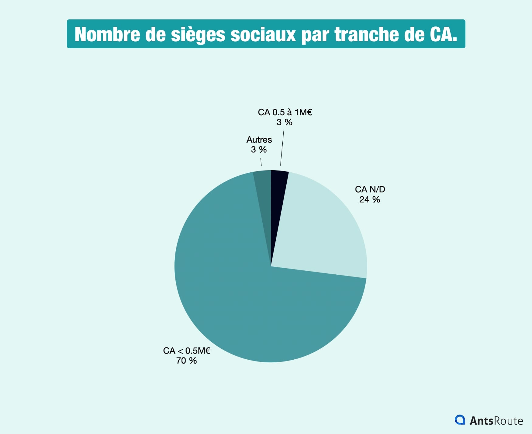 nettoyage-industriel-nouveaux-modeles-antsroute-8
