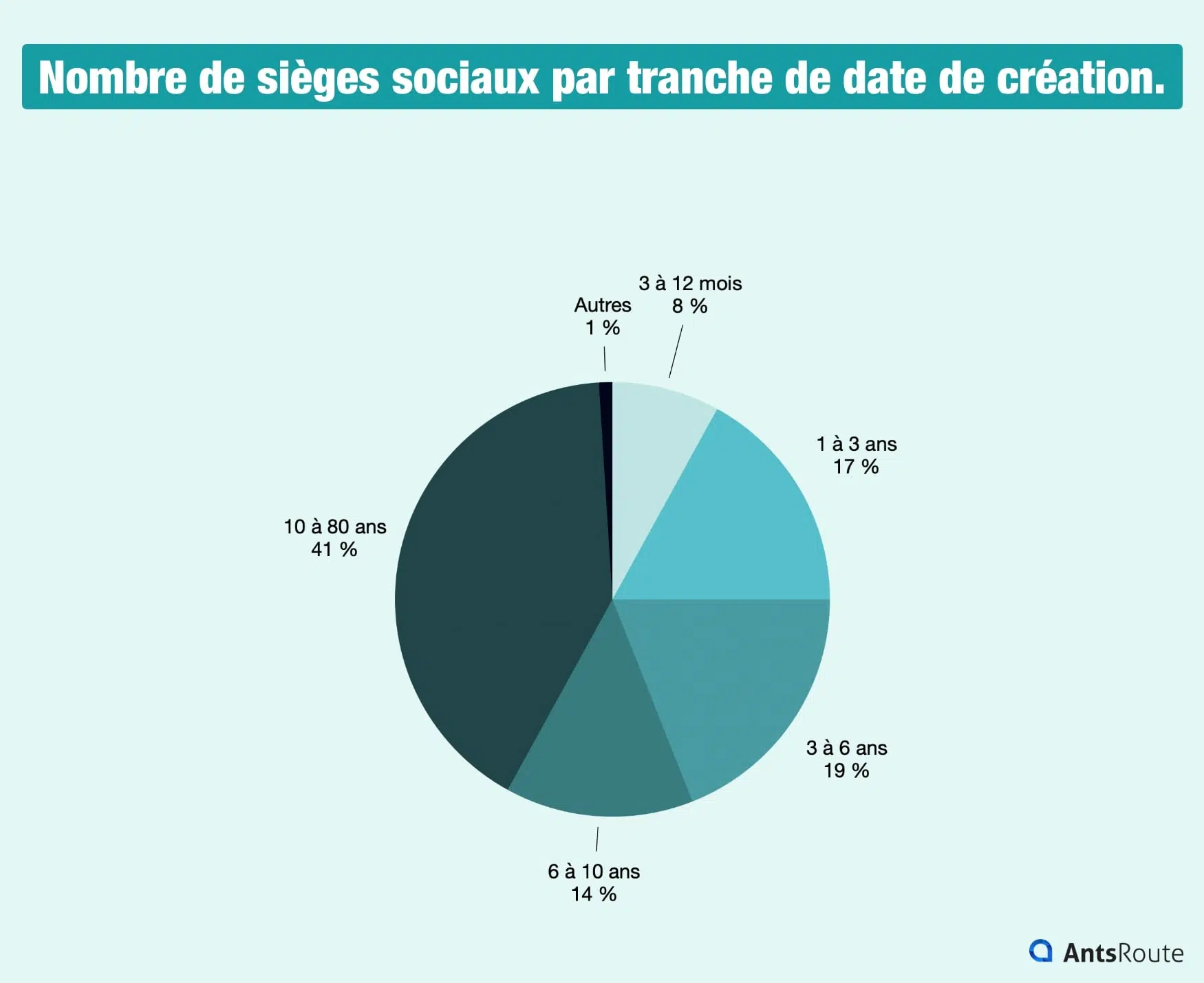nettoyage-industriel-nouveaux-modeles-antsroute-9