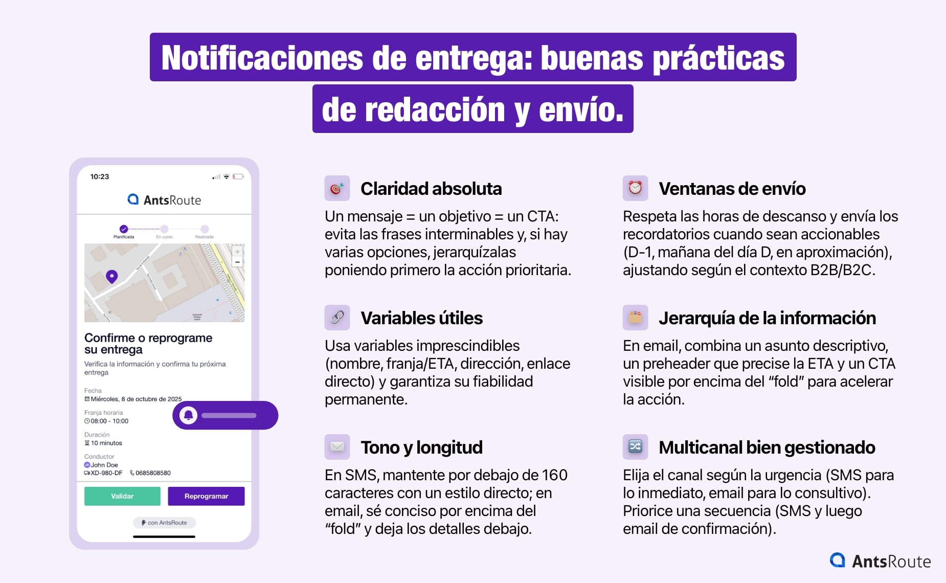 Esquema de buenas prácticas de redacción y envío de notificaciones de entrega: asunto explícito, mensaje breve centrado en el cliente, personalización con nombre/pedido, ETA y franja horaria, enlace de seguimiento clicable, datos de contacto y opciones de reprogramación.
