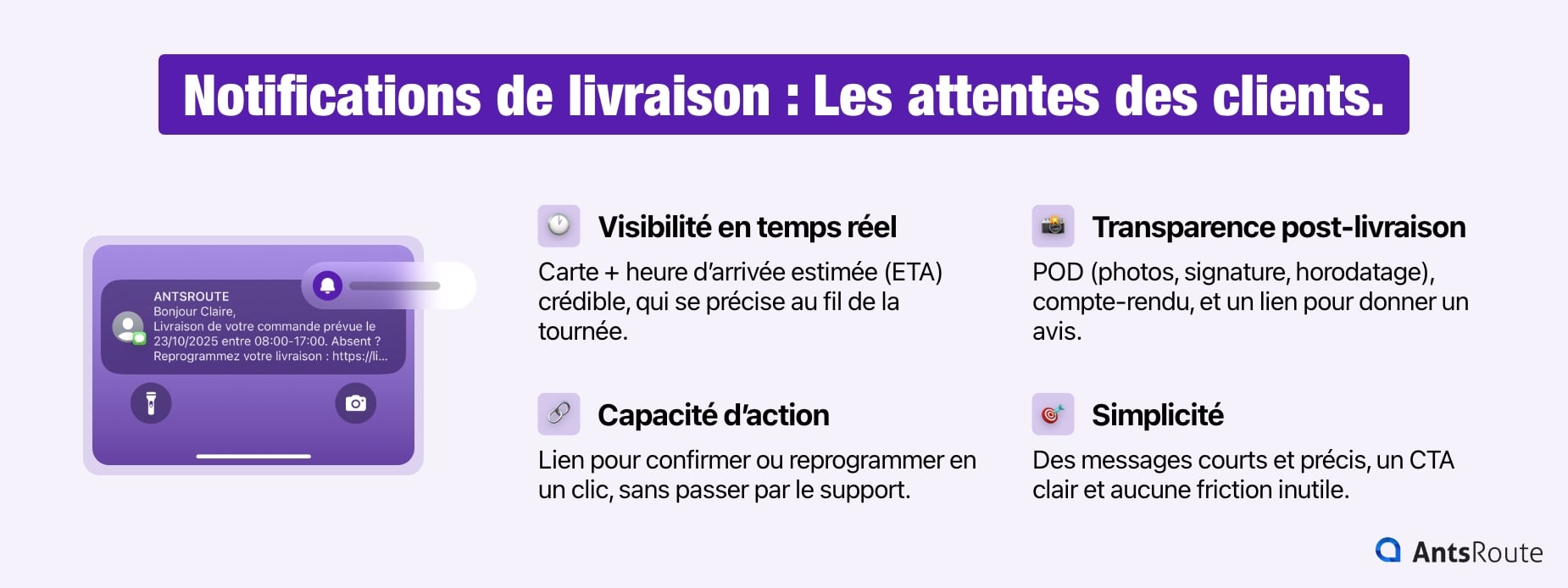 Infographie des bonnes pratiques de notification de livraison : ETA clair, lien de suivi, alertes par étapes, options de contact et report.
