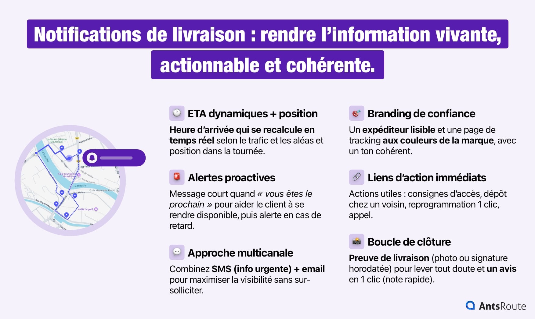 schéma présentant six règles à suivre pour des notifications de livraison réussie.