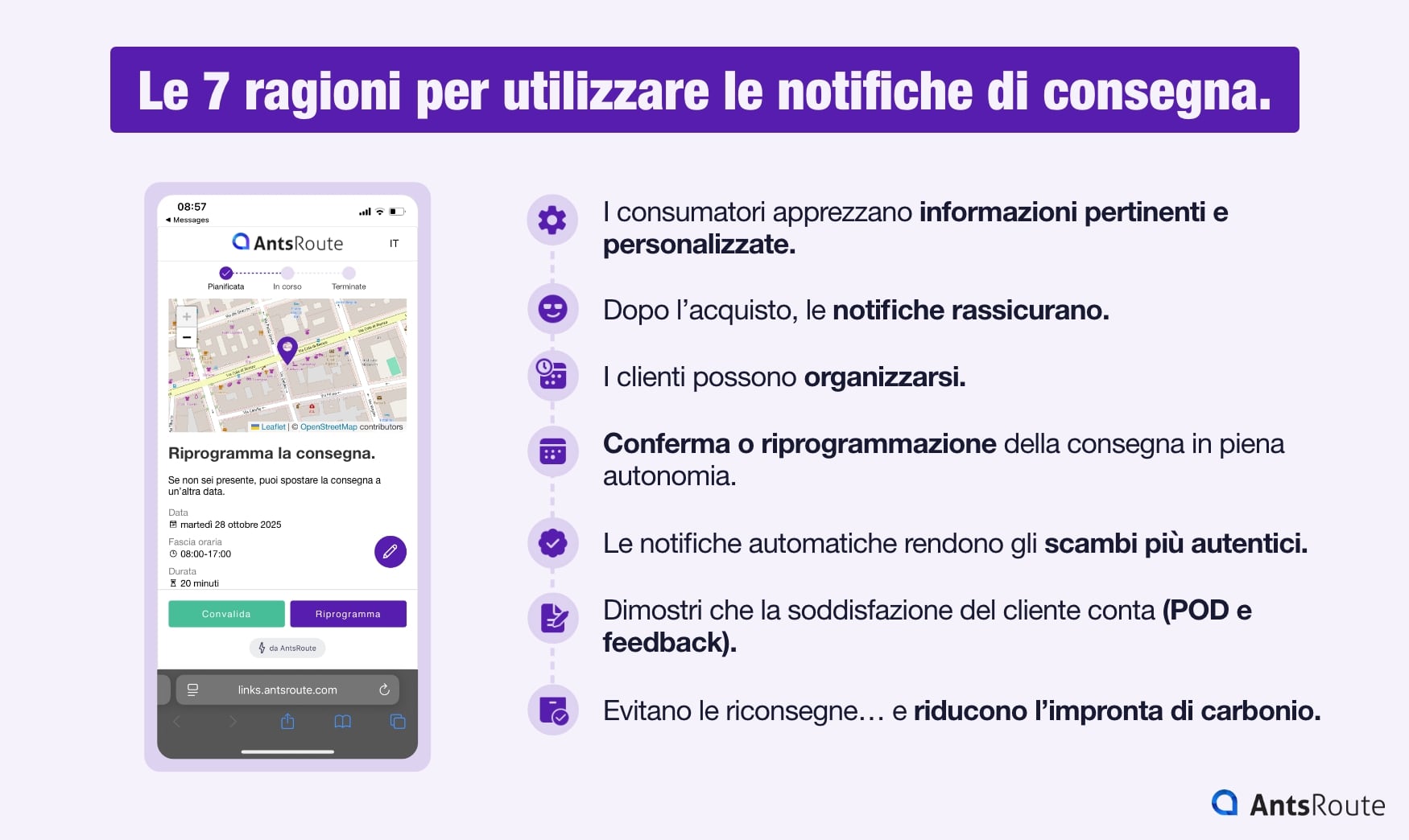 Schema che presenta un elenco di 7 motivi per utilizzare le notifiche di consegna.