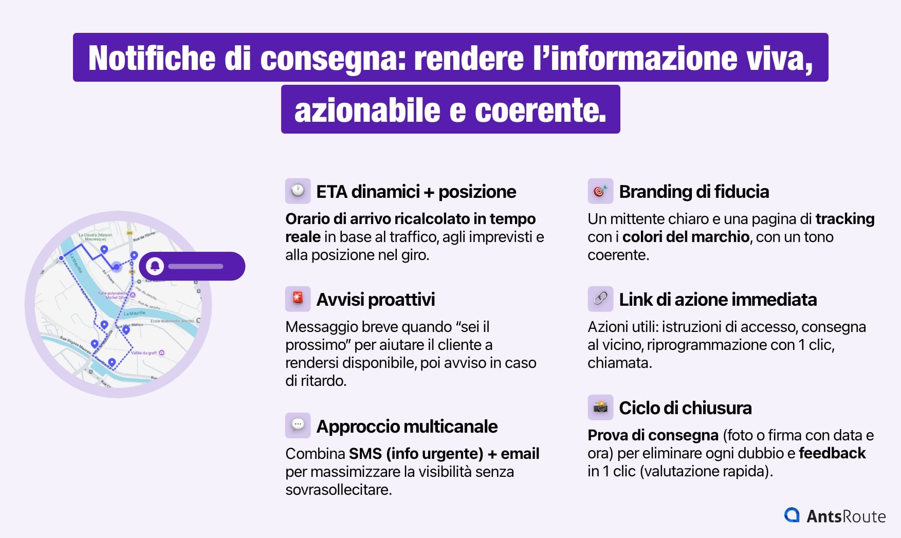 Schema che presenta sei regole da seguire per notifiche di consegna di successo.