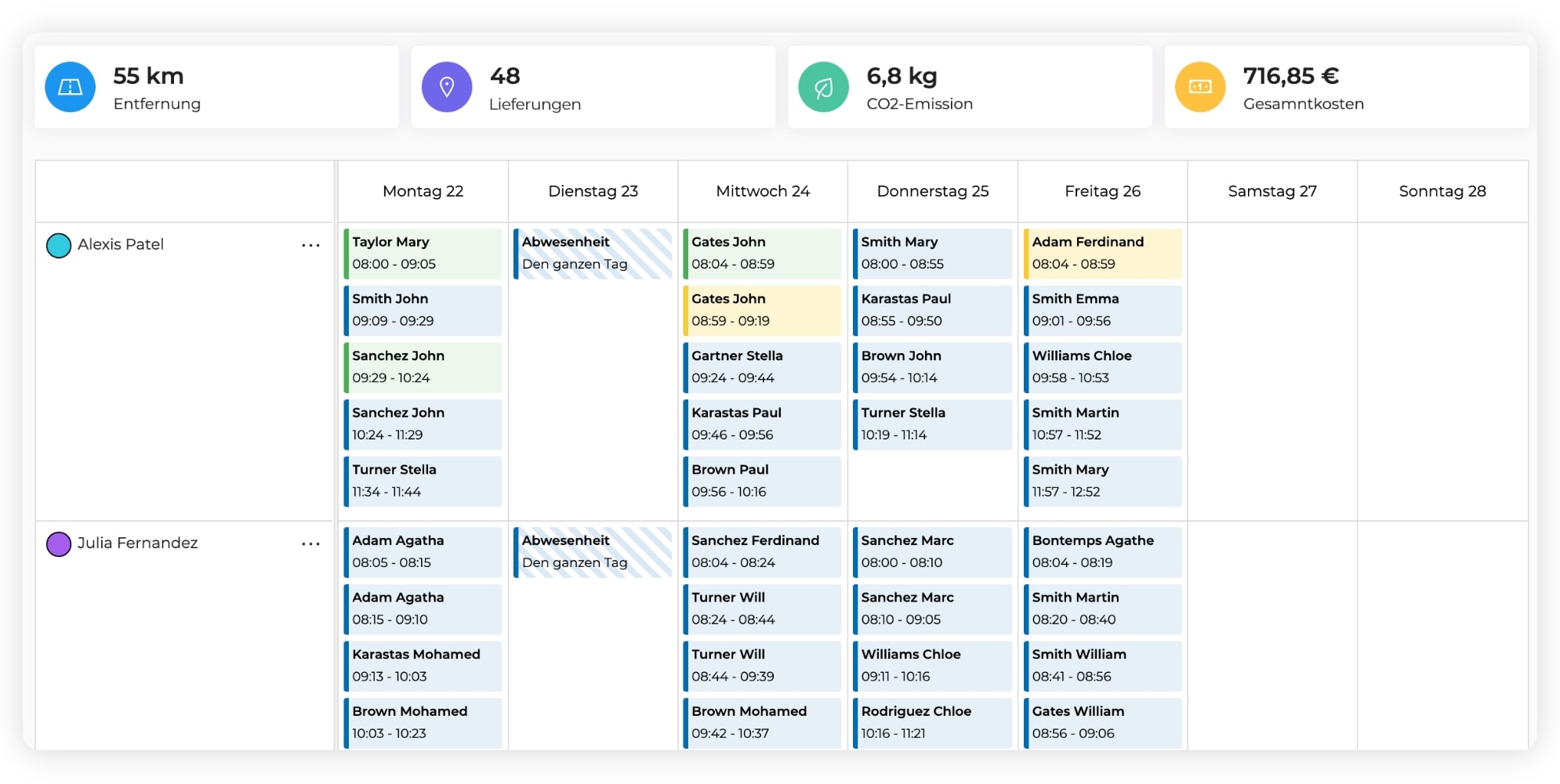 Übersicht über den wöchentlichen Lieferplan auf AntsRoute.