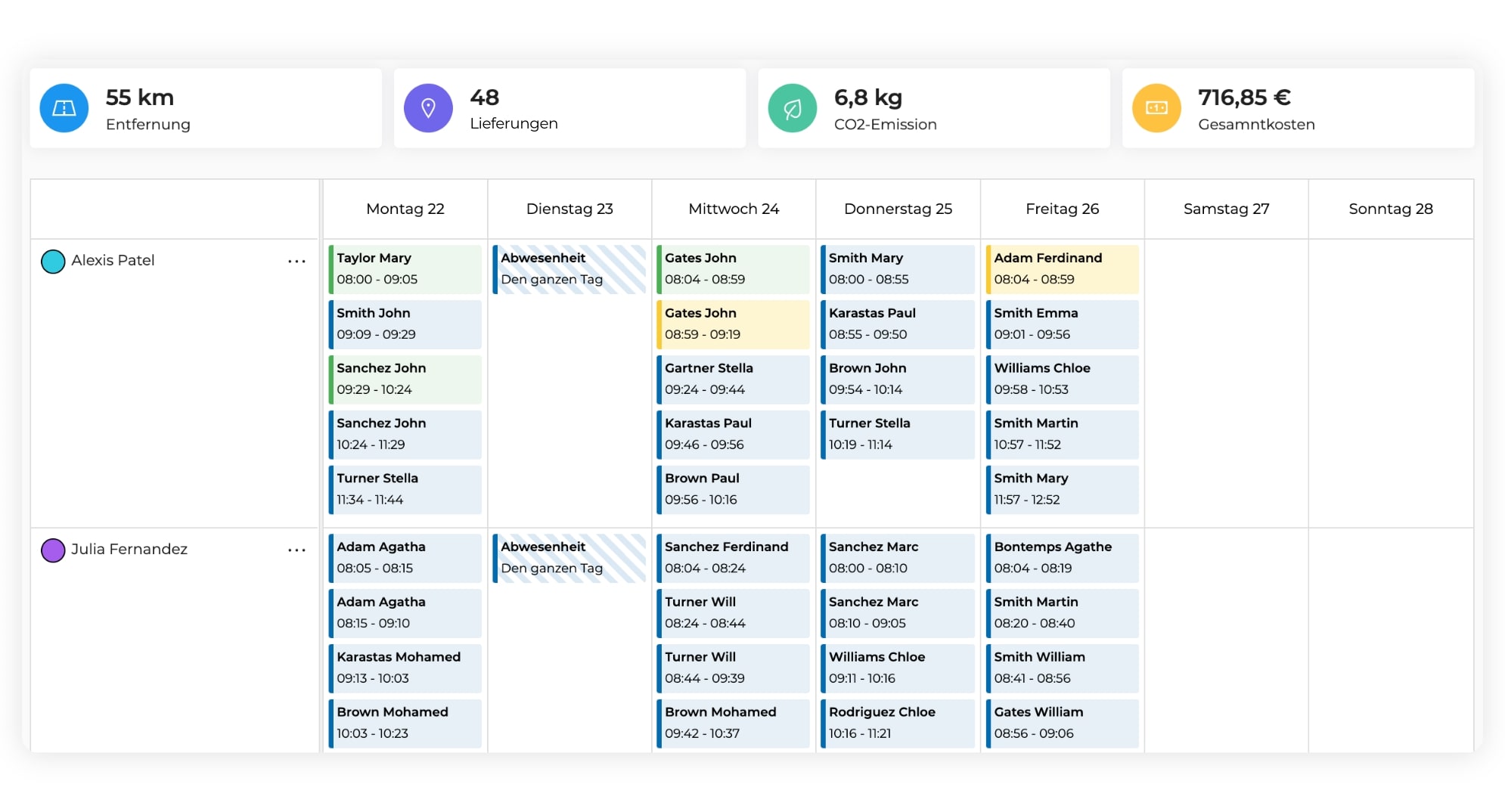 Die AntsRoute-Schnittstelle, die einen Zeitplan mit einer Liste von Terminen zeigt.