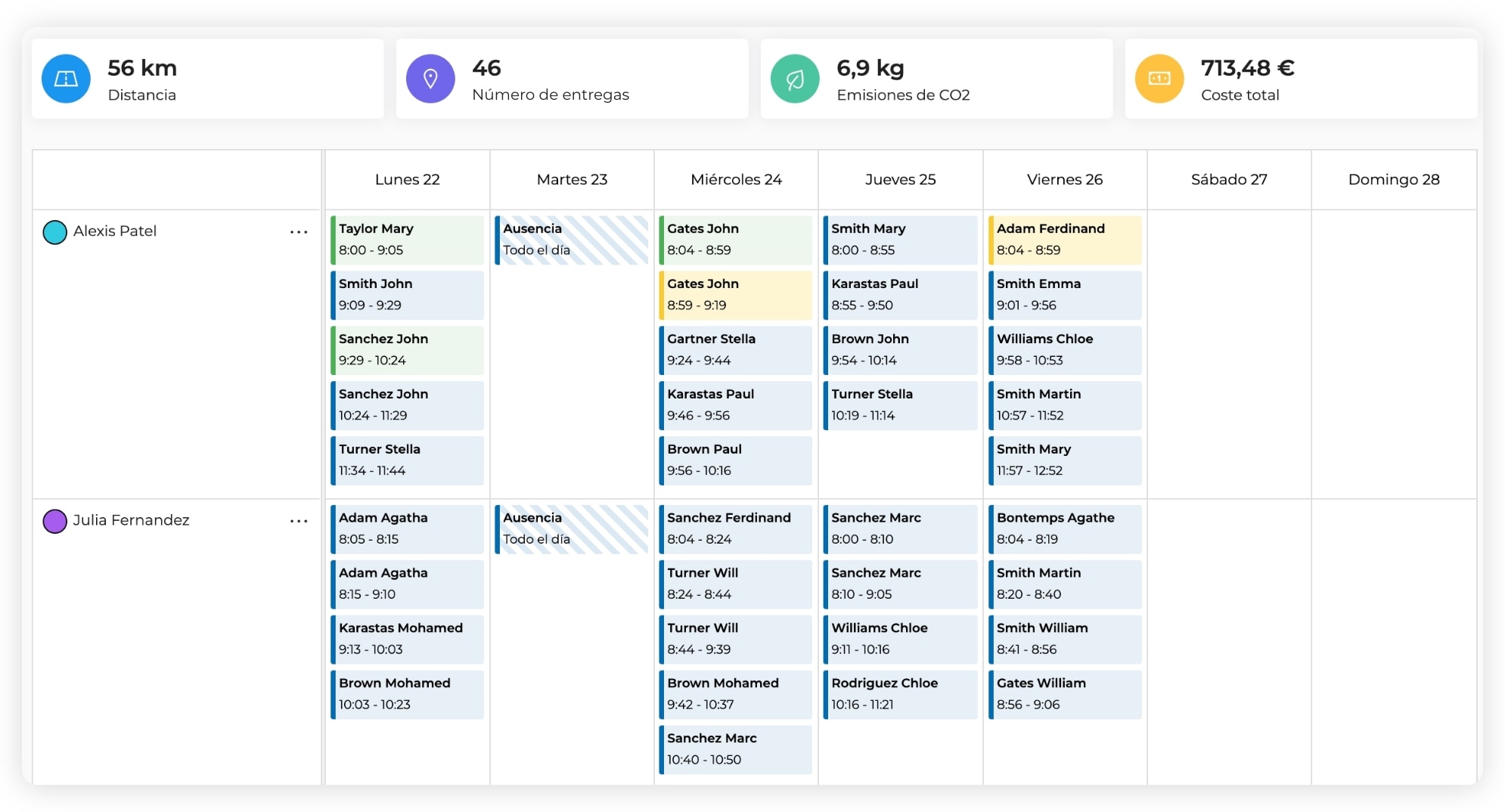 El programa AntsRoute muestra un calendario con una lista de entregas a lo largo de una semana.