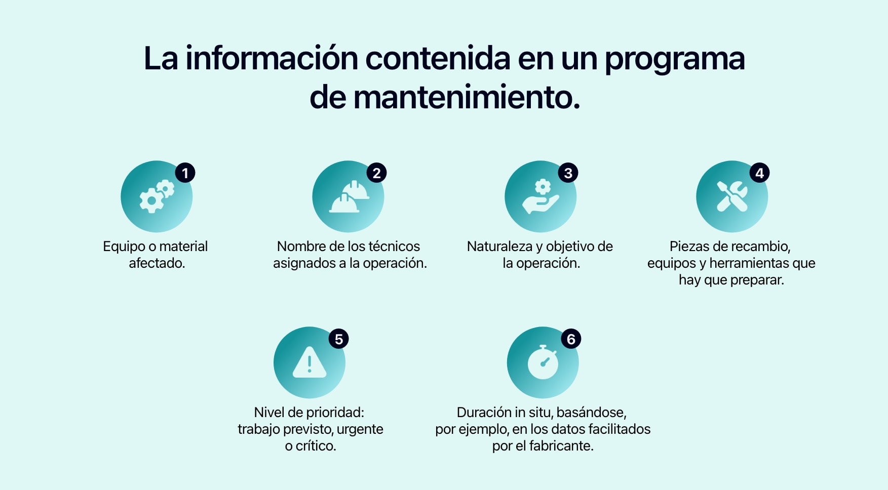 Diagrama que muestra la información del programa de mantenimiento.