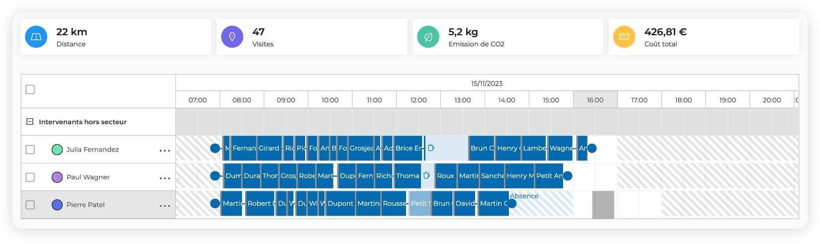 Les tournées de soins à domicile quotidiennes d’un cabinet d’IDEL sur AntsRoute.