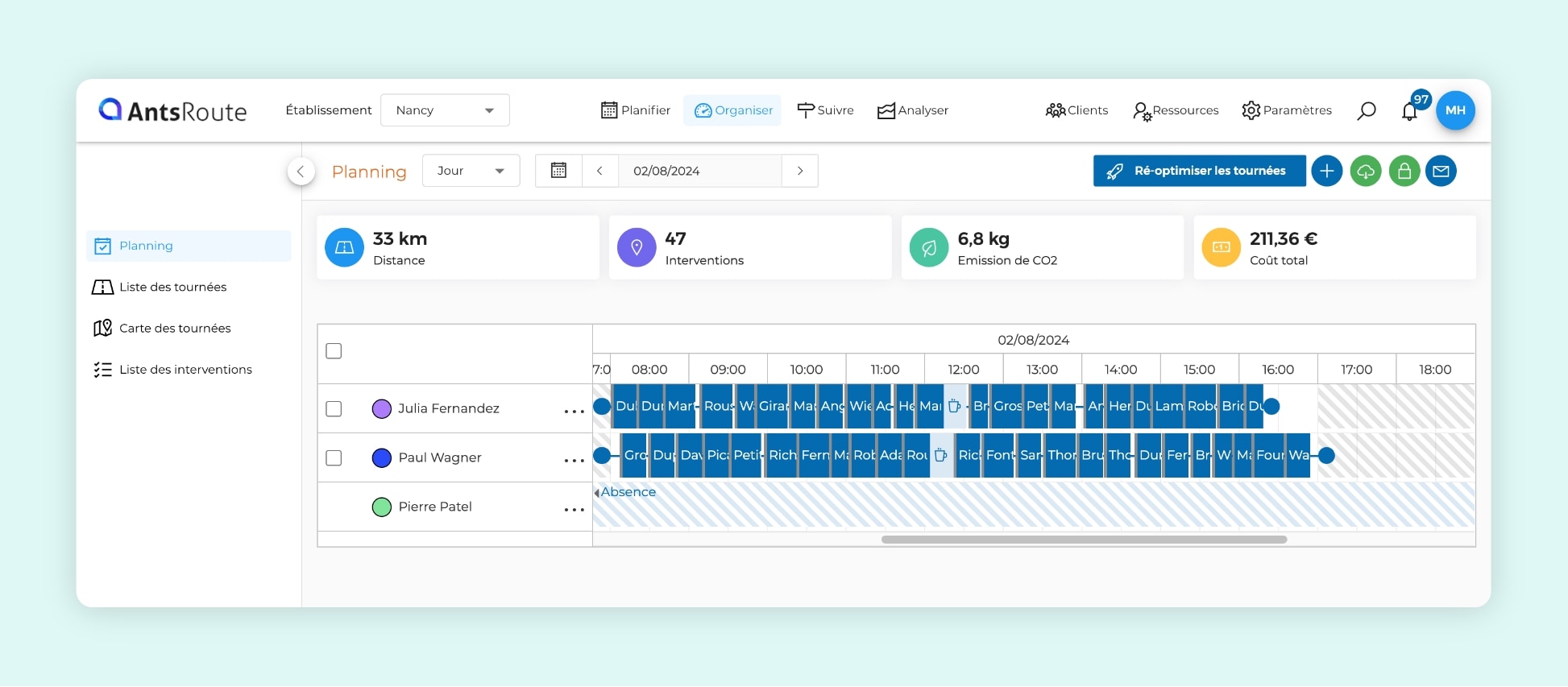 L'interface AntsRoute montrant le planning journalier de trois techniciens de maintenance.