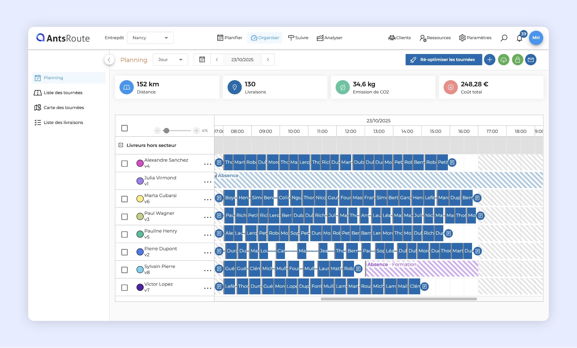 Écran d’interface de planification des tournées : planning de 7 équipes terrain affiché avec la liste des arrêts à effectuer, avec statuts et horaires.