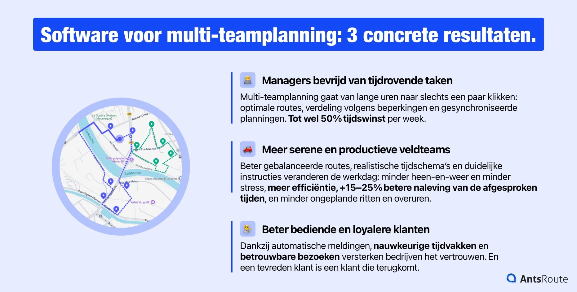 Schema met de voordelen van een planningssoftware voor multi-teamroutes voor planners, fieldmedewerkers en klanten.