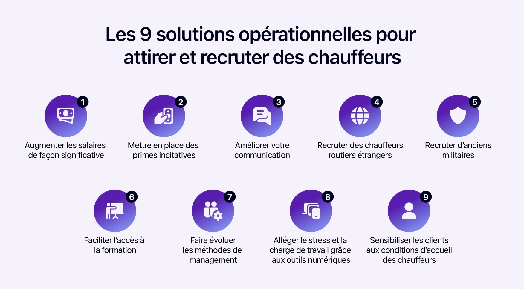 Schéma montrant les 9 solutions pour recruter des chauffeurs routiers.