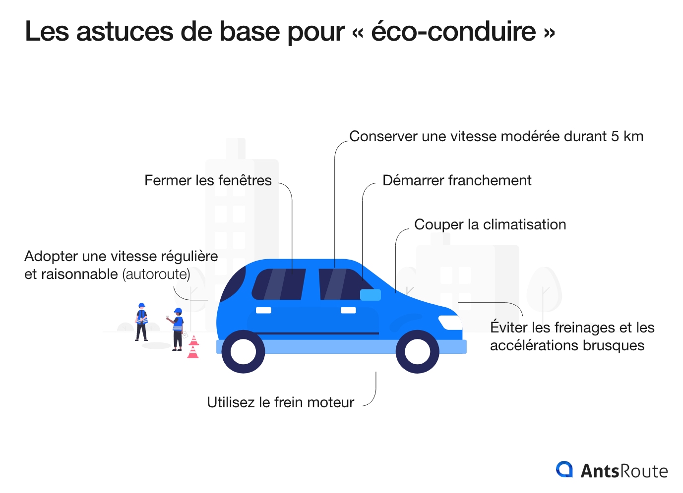 Schéma présentant les astuces pour éco-conduire