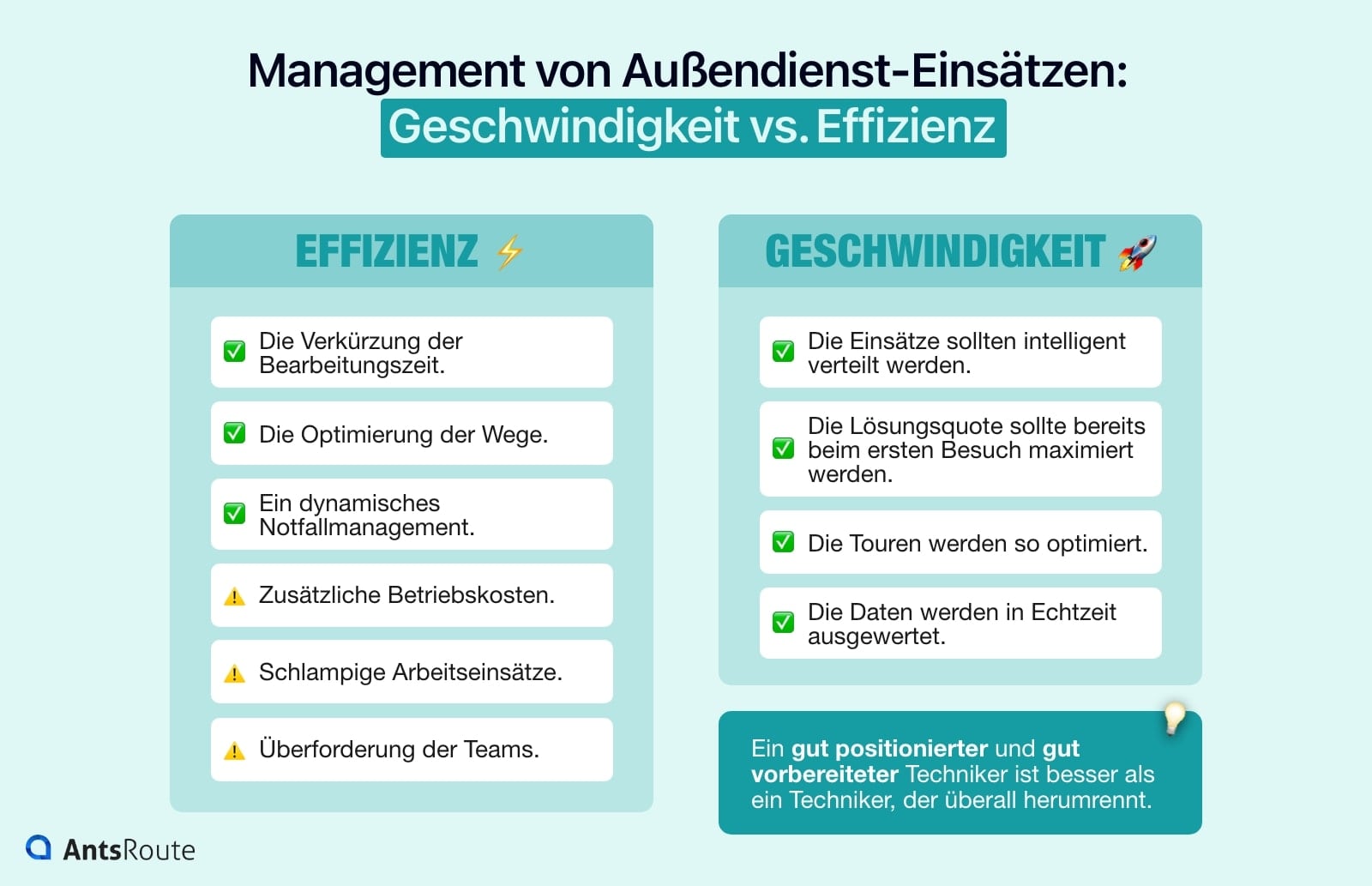 Schema, das die Vorteile eines schnellen und effektiven Einsatzes vor Ort darstellt.
