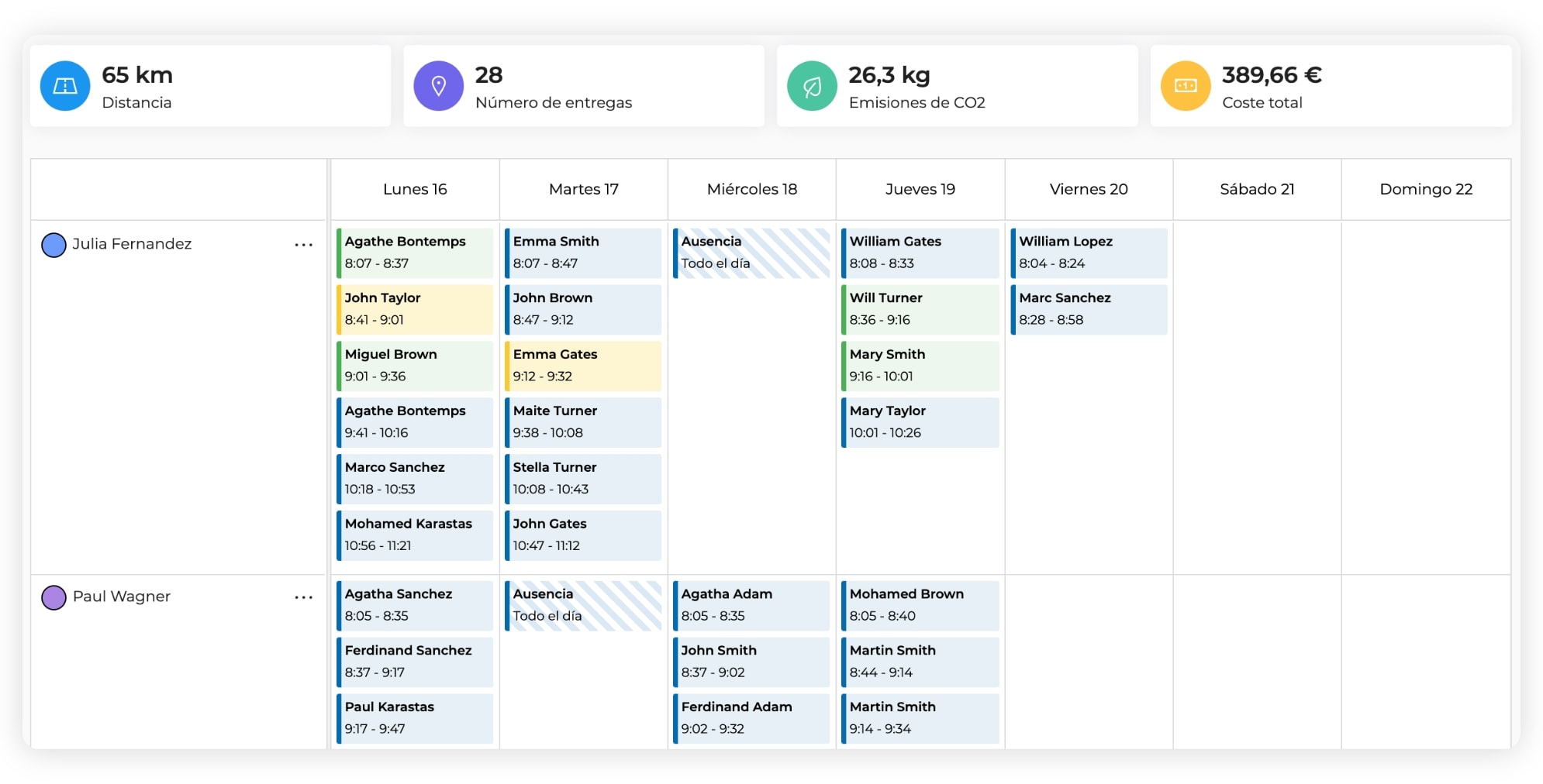 Planificación del transporte en AntsRoute.