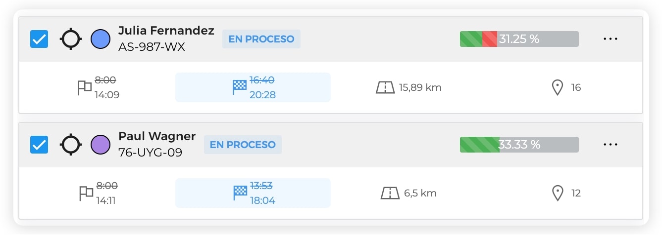 Seguimiento de dos rutas de reparto en AntsRoute.