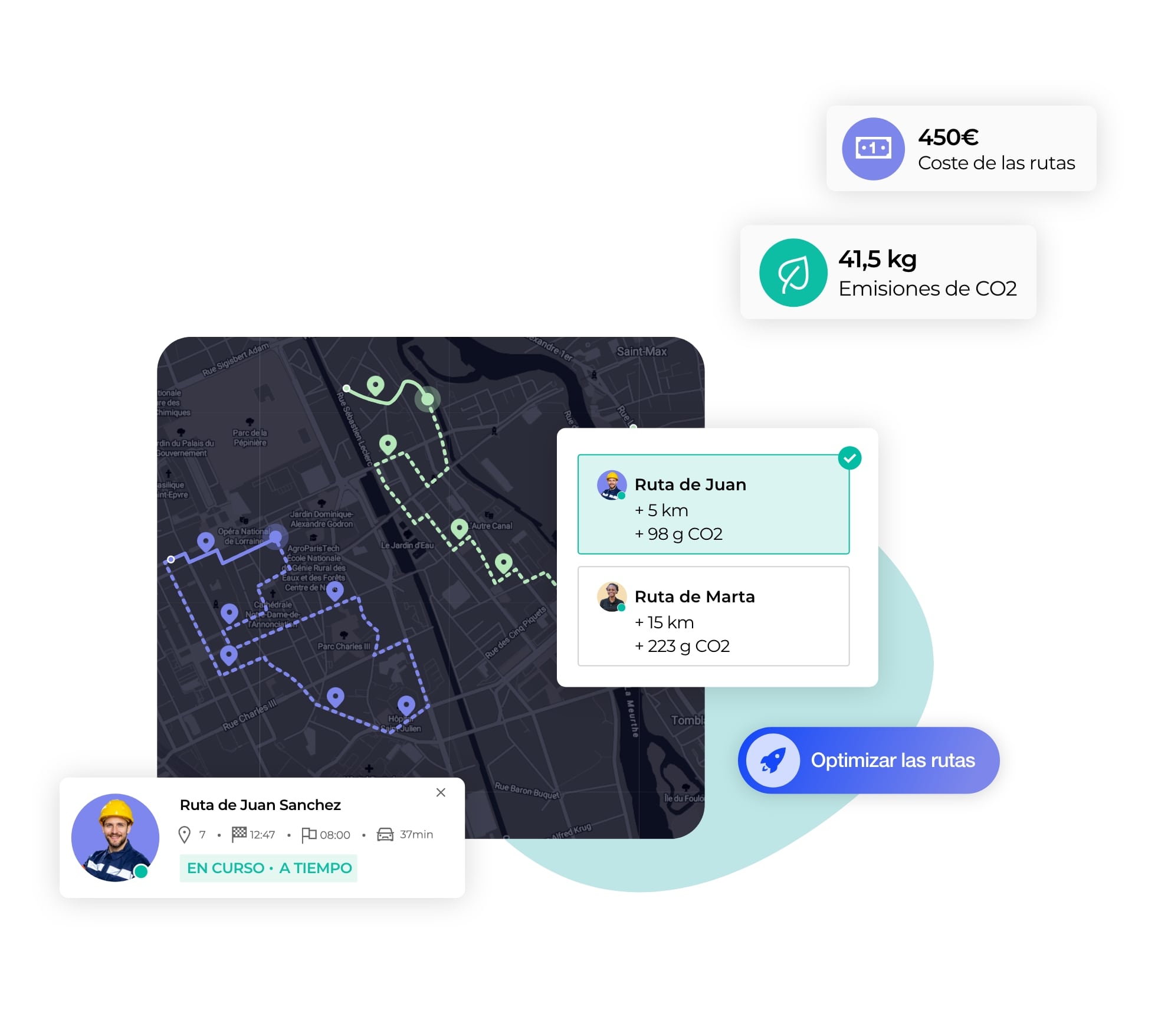 La optimización de dos rutas en AntsRoute.