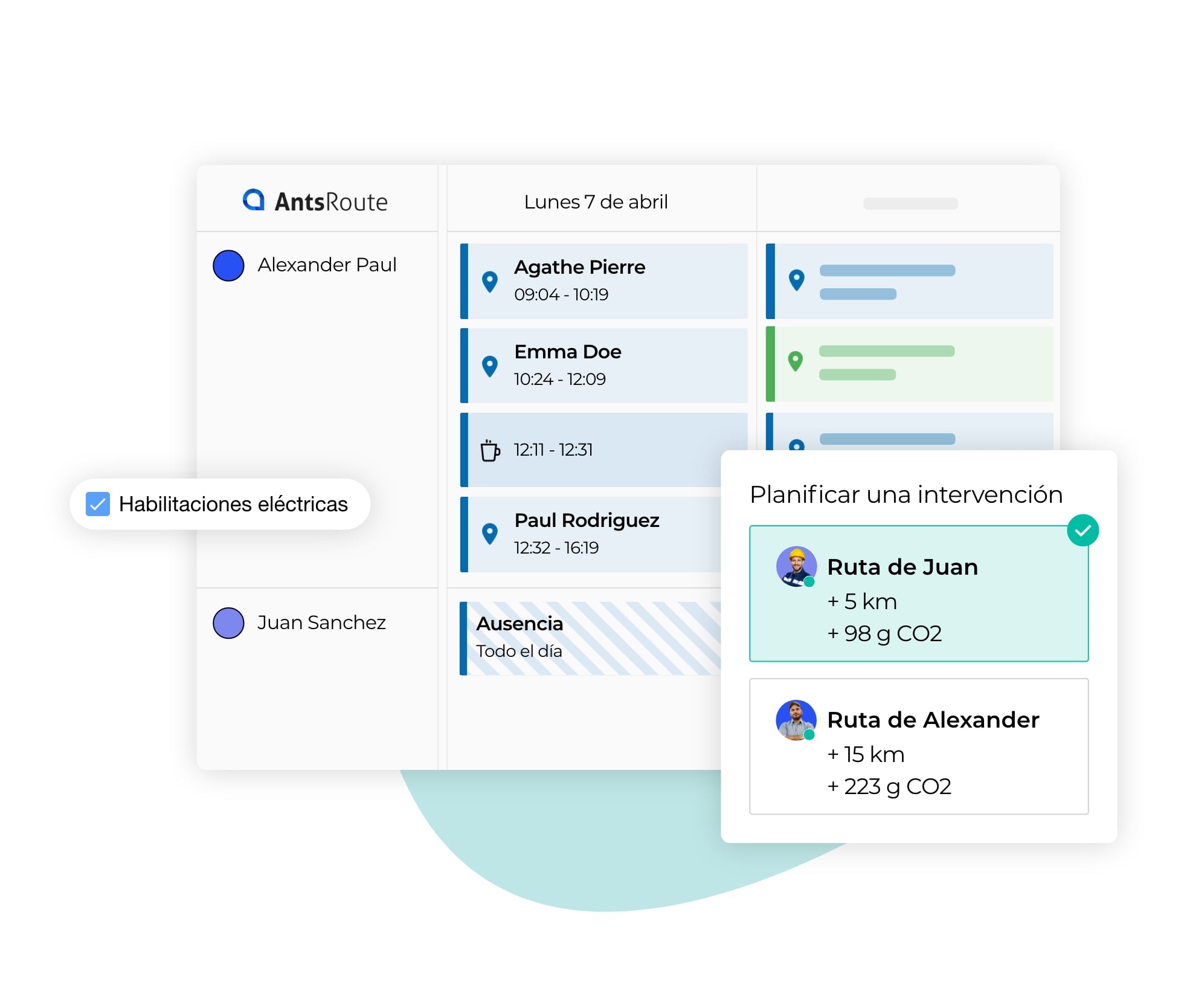 La programación de citas en función de las competencias de los técnicos.