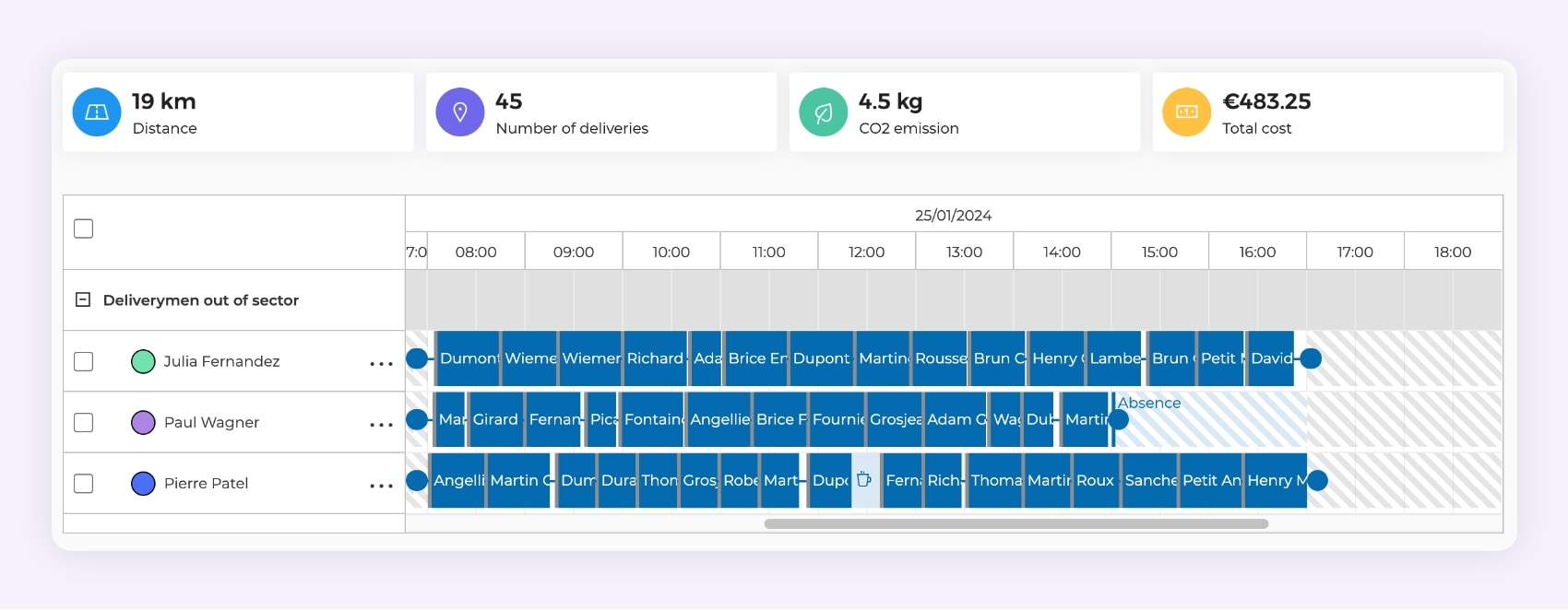 AntsRoute interface showing the daily schedule of three delivery drivers.