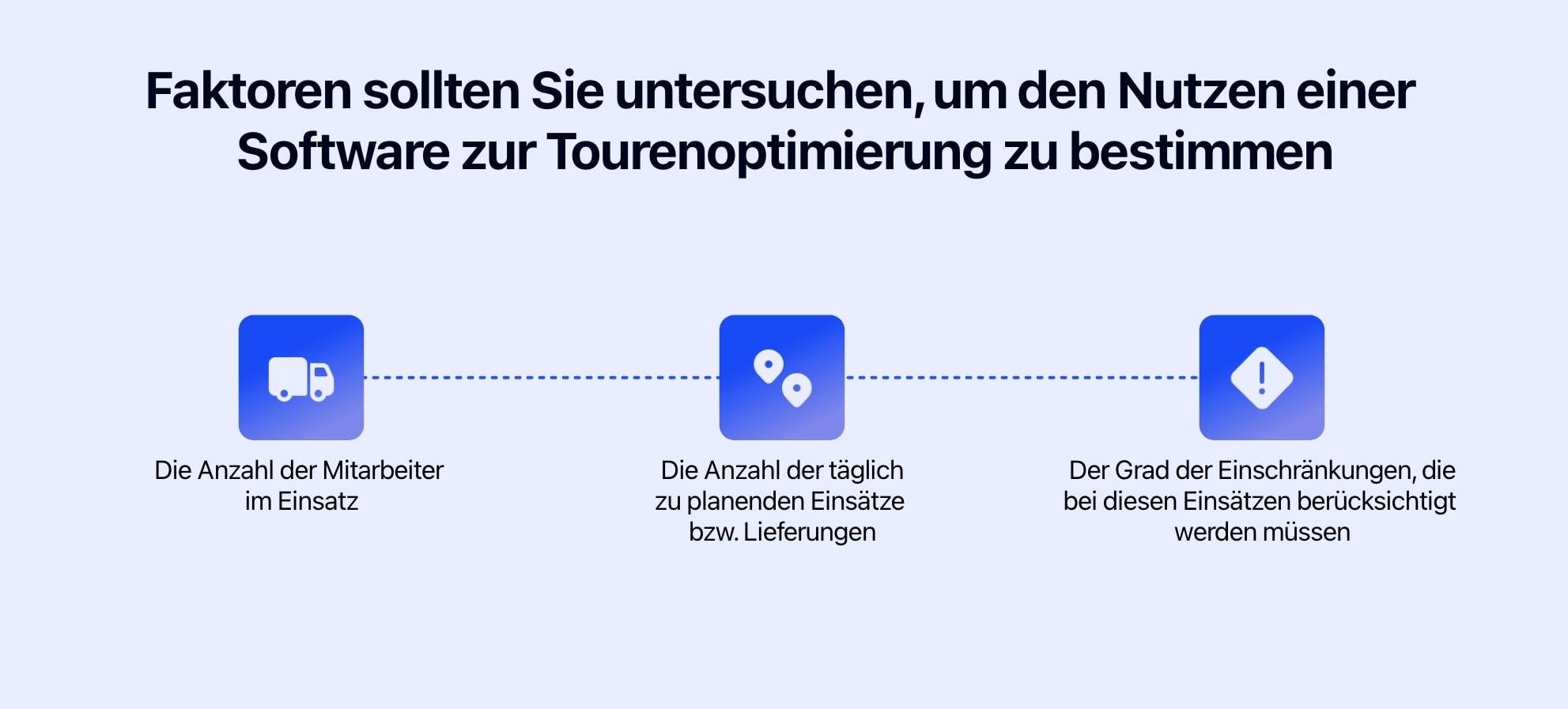 Diagramm, das die Elemente zeigt, die vor dem Einsatz der Tourenoptimierungssoftware analysiert werden müssen.