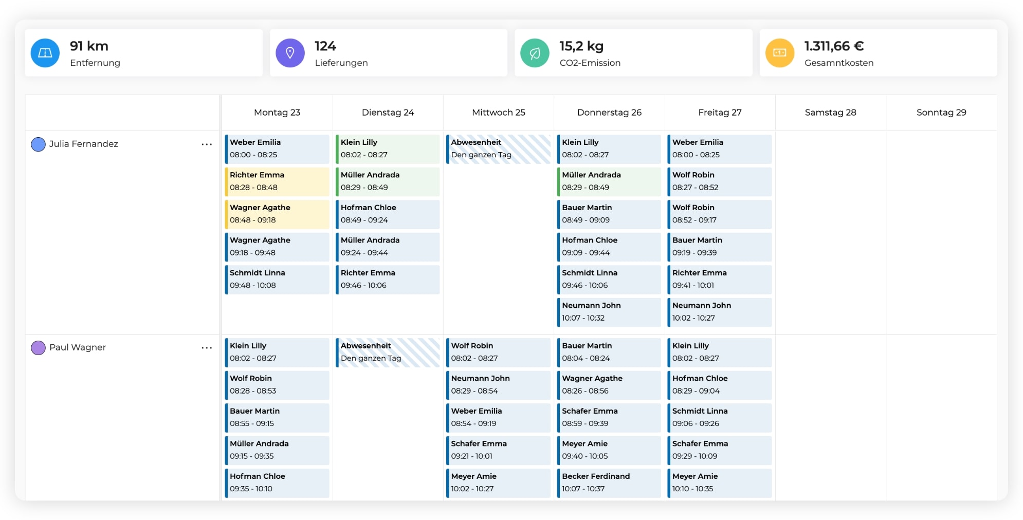 Die Planung von Transporten mit AntsRoute.