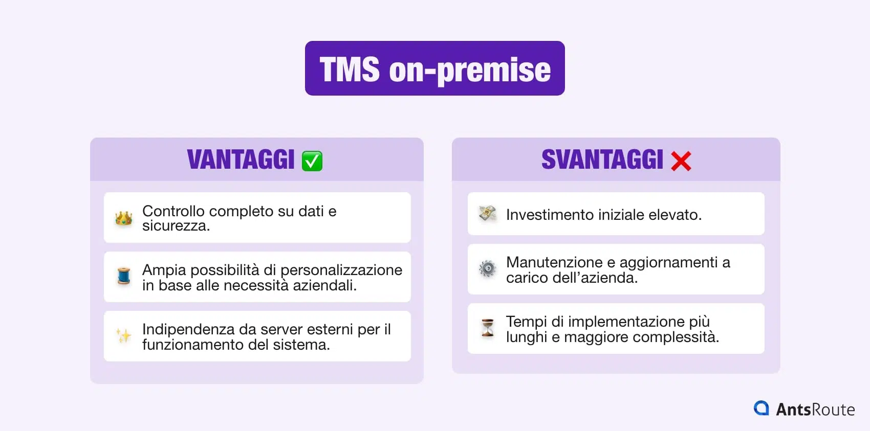 Diagramma che illustra i vantaggi e gli svantaggi dei TMS on-premise.