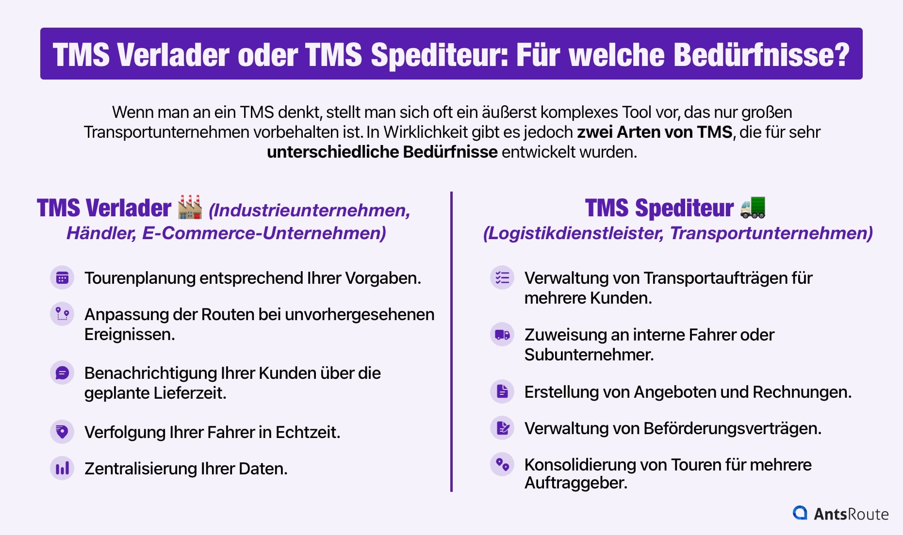 Schaubild, das die Bedürfnisse darstellt, auf die TMS Verlader und TMS Spediteur eingehen.
