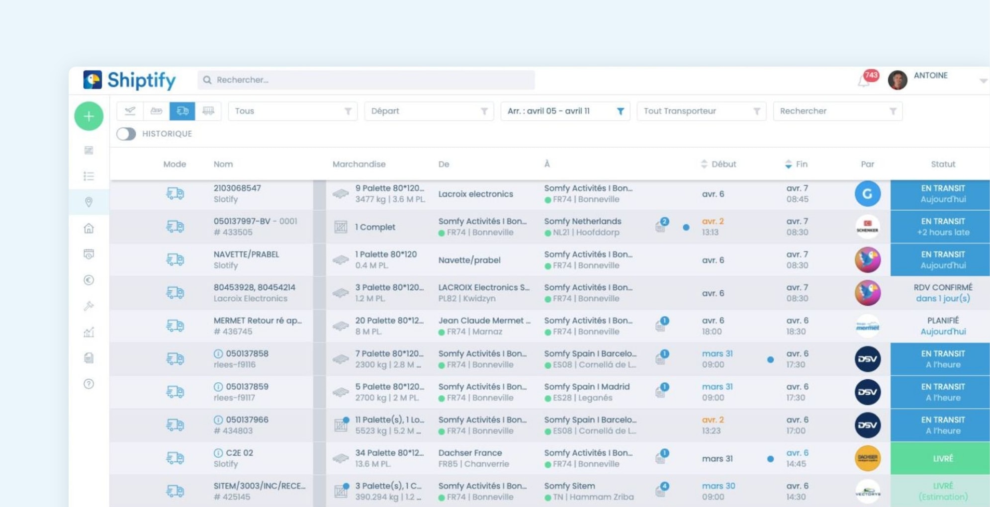 Dashboard of Shiptify software
