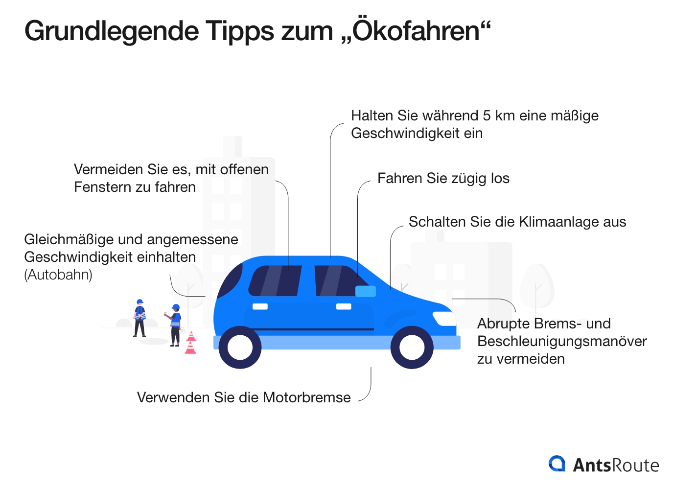 Diagramm mit den grundlegenden Tipps zum Ökofahren